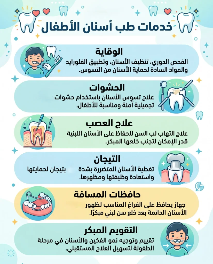 خدمات طب أسنان الأطفال